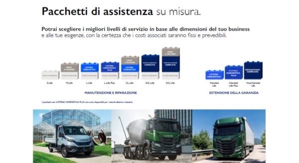 Pacchetti Elements: manutenzione e riparazione Iveco
